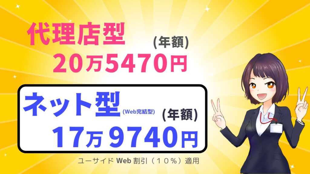 比較結果
代理店型20万5470円
ネット型17万9740円